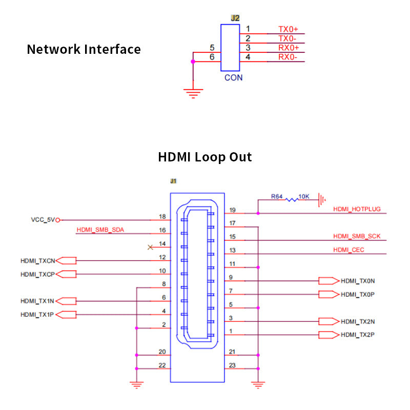 Ingenic A1 UHD 4K@90fps Decoder Board 1.4T AI Dual Gigabit Dual SATA for NVR IoT