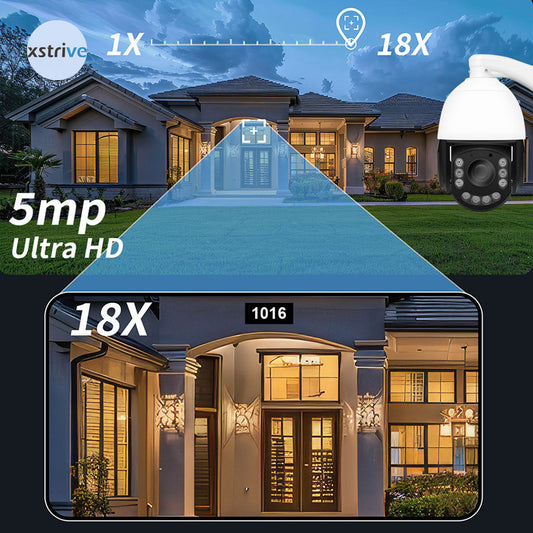 Why 18X Optical Zoom is a Game-Changer for Your Live Stream & Surveillance