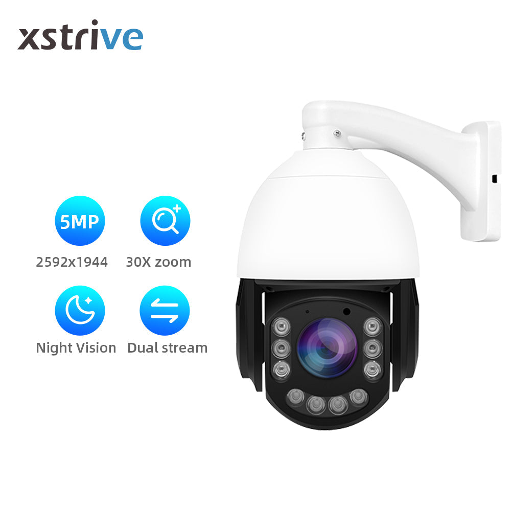 Pro-Grade Network Cameras & AI Surveillance