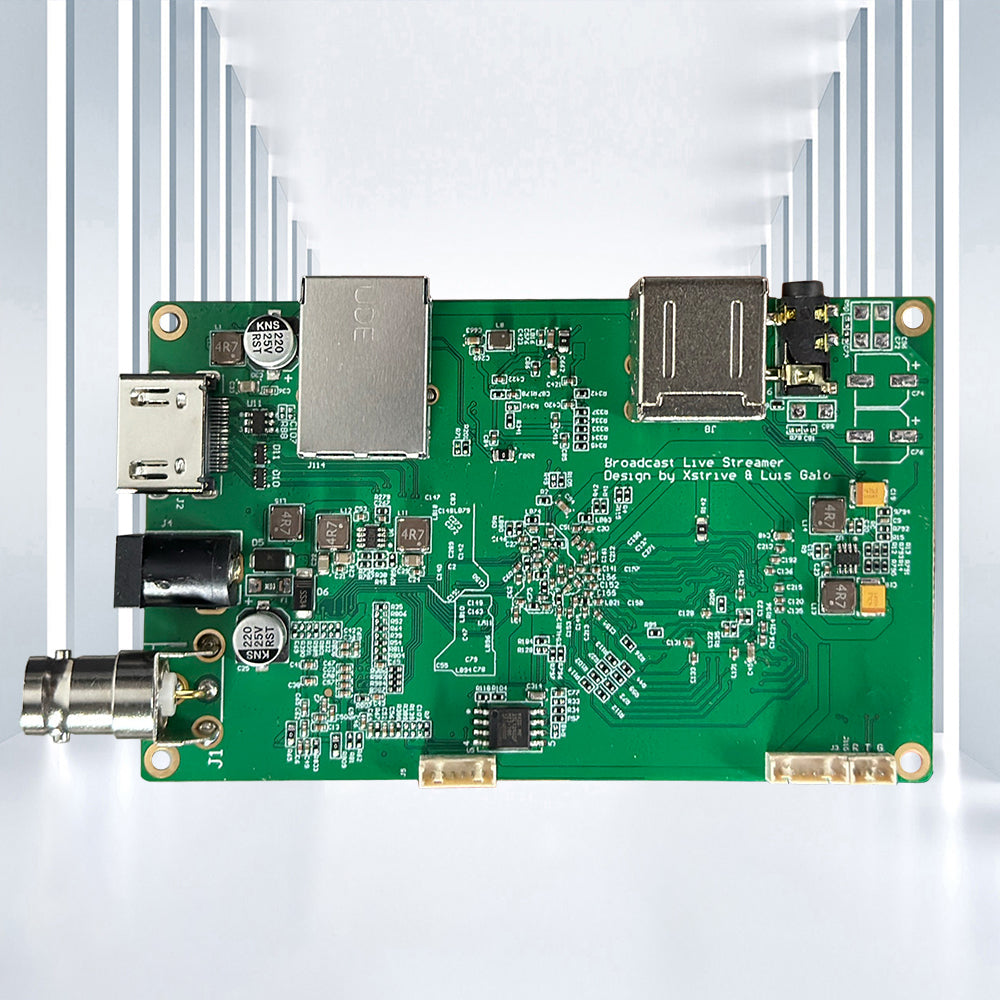 Development Boards & Modules