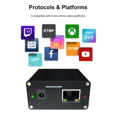 10-Channel network video encoder-RTMP/RTSP Support, SD Card Recording, Live Streaming Broadcast for YouTube, Facebook, Twitch, etc.