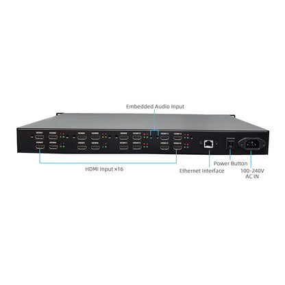 16-Channel HDMI Video Encoder | 1U Rackmount H.265/H.264 Live Streaming Encoder