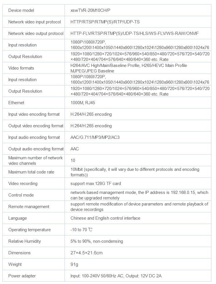 20-Channel Pro RTMP/RTMPS Network Encoder - H.265, 16TB HDD Support, Multi-Protocol Stream Gateway