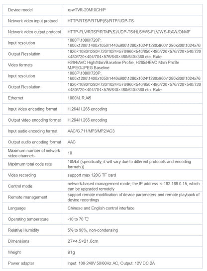 20-Channel Pro RTMP/RTMPS Network Encoder - H.265, 16TB HDD Support, Multi-Protocol Stream Gateway