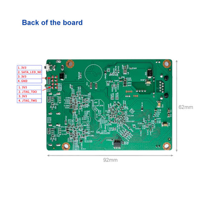 Dual-Channel HDMI to IP Video Encoder Board | Ultra-Compact PCBA Module with 12-Ch Network Stream Input (Gigabit Ethernet, SRT, WebRTC)
