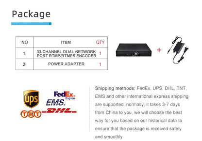 33-Channel Dual-Port Network Video Encoder - RTMP/WebRTC Supported, 16TB HDD Slot, Network Isolation Streamer