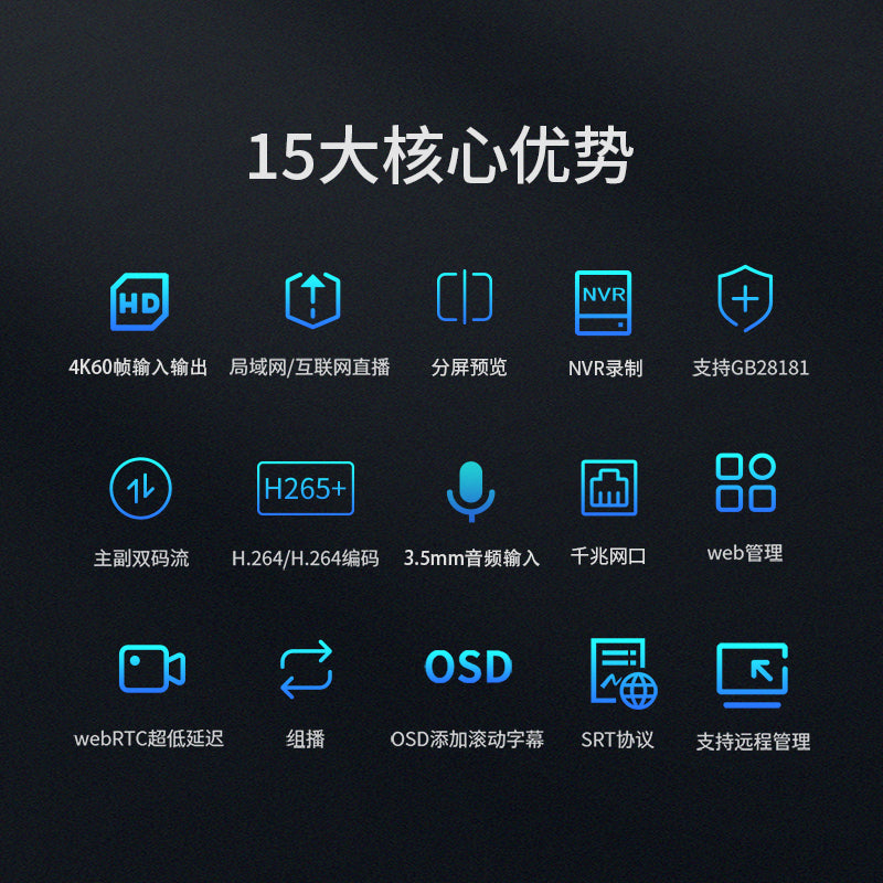 4K60高清HDMI视频编码器h265,h264转onvif,rtmp,NVR,GB28181直播