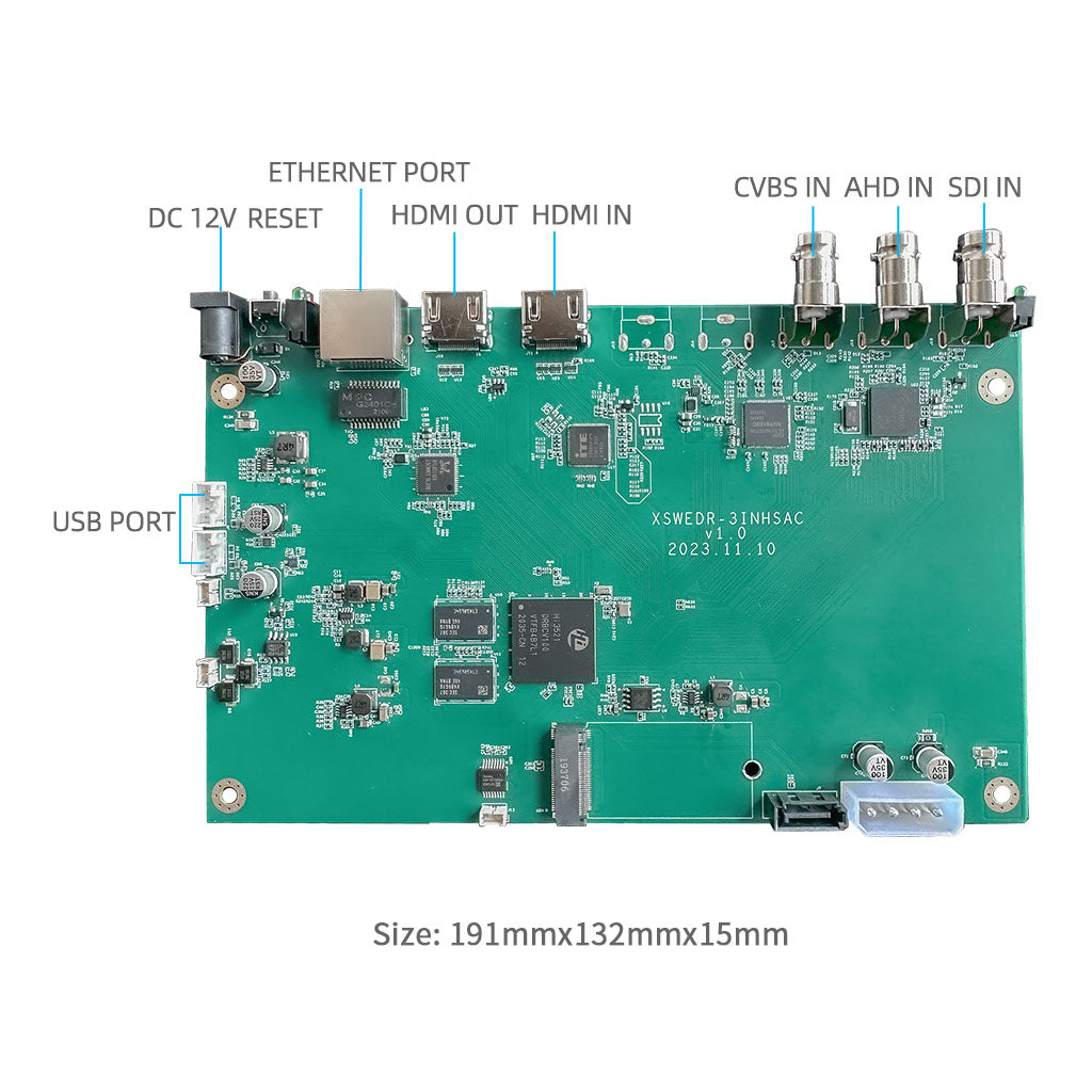 4-In-1 OEM streaming encoder board supporting HDMI, SDI and AHD/CVBS inputs