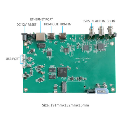 4-In-1 OEM streaming encoder board supporting HDMI, SDI and AHD/CVBS inputs