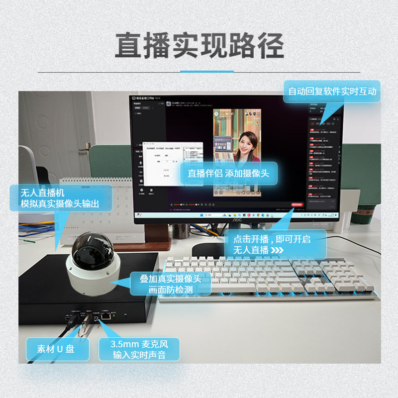 无人直播硬件推流器设备抖音快手淘宝视频号带货盒子一体机防违规