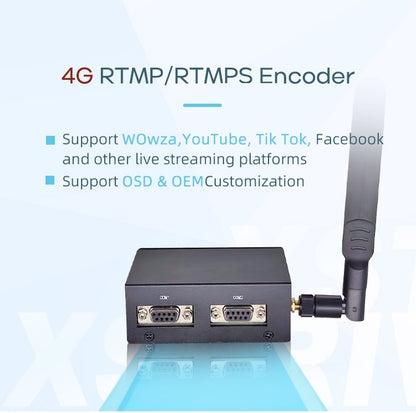 Support OSD & OEM Customization