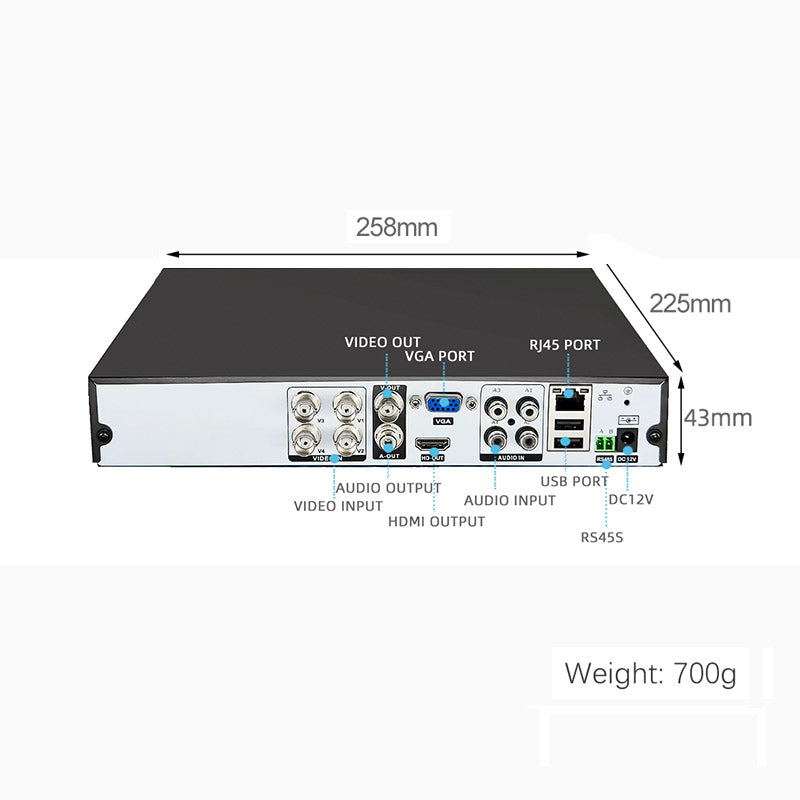 CVBS video encoder size