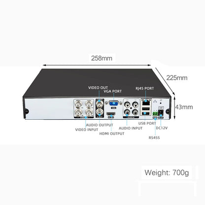 CVBS video encoder size