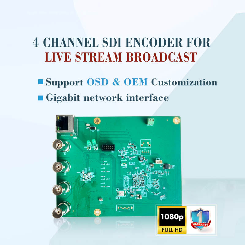 4-Channel SDI to IP Video Encoder Board | 3G/HD-SDI PCBA Module for Embedded Integration (SRT, WebRTC, Gigabit Ethernet)