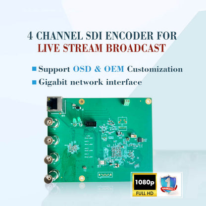 4-Channel SDI to IP Video Encoder Board | 3G/HD-SDI PCBA Module for Embedded Integration (SRT, WebRTC, Gigabit Ethernet)
