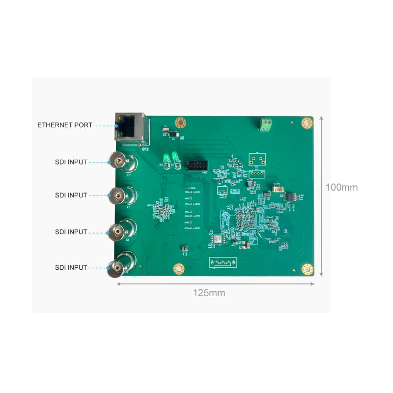 4-Channel SDI to IP Video Encoder Board | 3G/HD-SDI PCBA Module for Embedded Integration (SRT, WebRTC, Gigabit Ethernet)