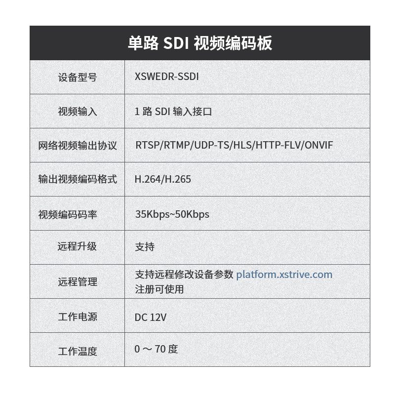 SDI高清编码器H.264/H.265网络直播推流SDI转网络RTMP RTSP UDP