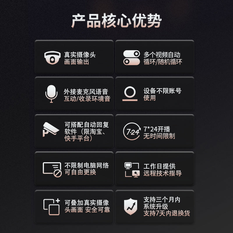 无人直播硬件推流器设备抖音快手淘宝视频号带货盒子一体机防违规