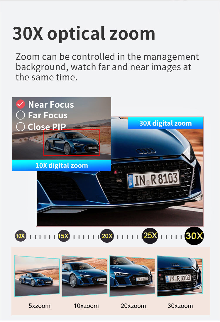 5MP Ultra HD PTZ Camera: 30X Zoom, 360° View, RTMP Streaming for 24/7 Slow Live