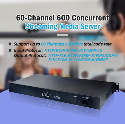 60-Channel 600 Concurrent Streaming Media Server S40 Suitable For Live Broadcast Monitoring Conference Surveillance