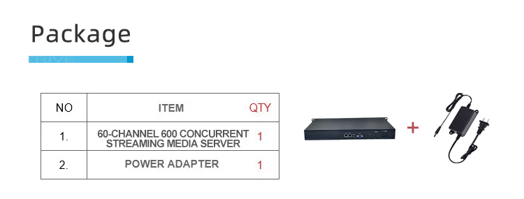 1000Mbps Multi-Protocol Video Distributor - 100-CH ONVIF/RTSP to RTMP/WebRTC Gateway, 1U Professional Server