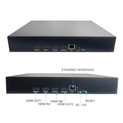 Primary + secondary stream design enables pushing 4 total RTMP streams (2 platforms per channel) 