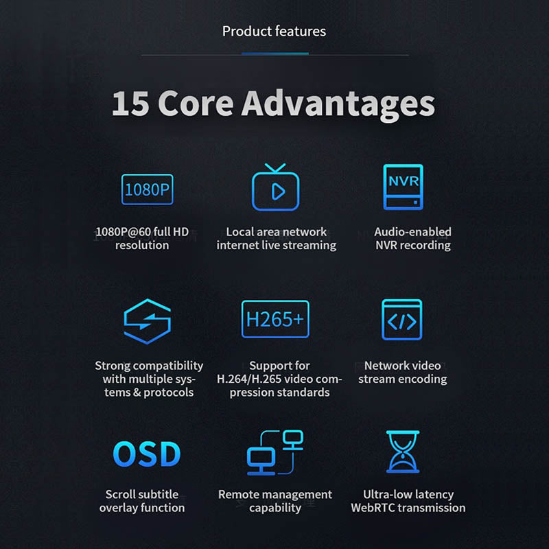 HDMI Encoder features