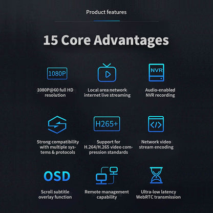 HDMI Encoder features