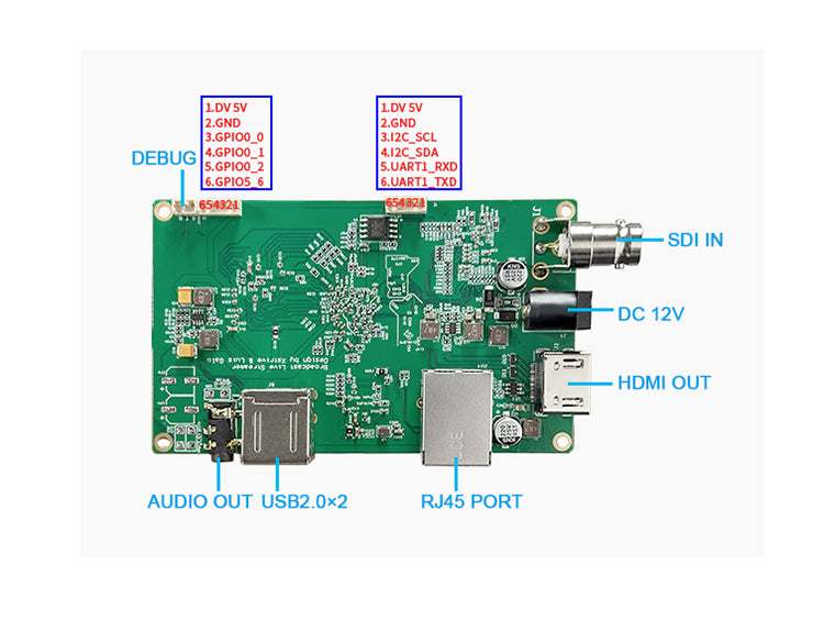 Upgrade your live production with a professional-grade SDI/HDMI to IP encoder