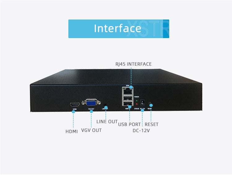 Multifunctional encoder to meet any of your needs.