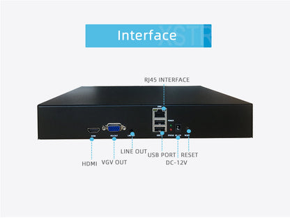Multifunctional encoder to meet any of your needs.