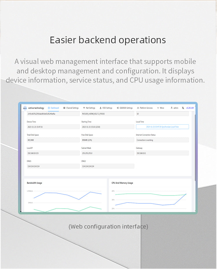 A visual web management interface that supports mobileand desktop management and configuration.