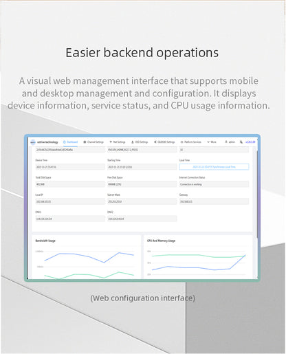 A visual web management interface that supports mobileand desktop management and configuration.