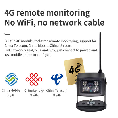4G remote monitoringNo WiFi, no network cable