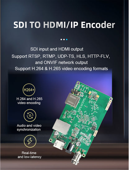 Support H.264 & H.265 video encoding formats