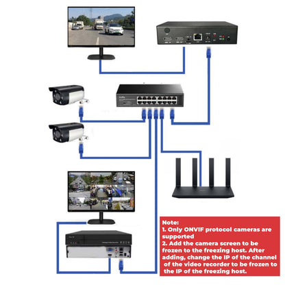 High-Resolution Frame Lock – Capture crystal-clear stills from IP cameras or dental cameras.