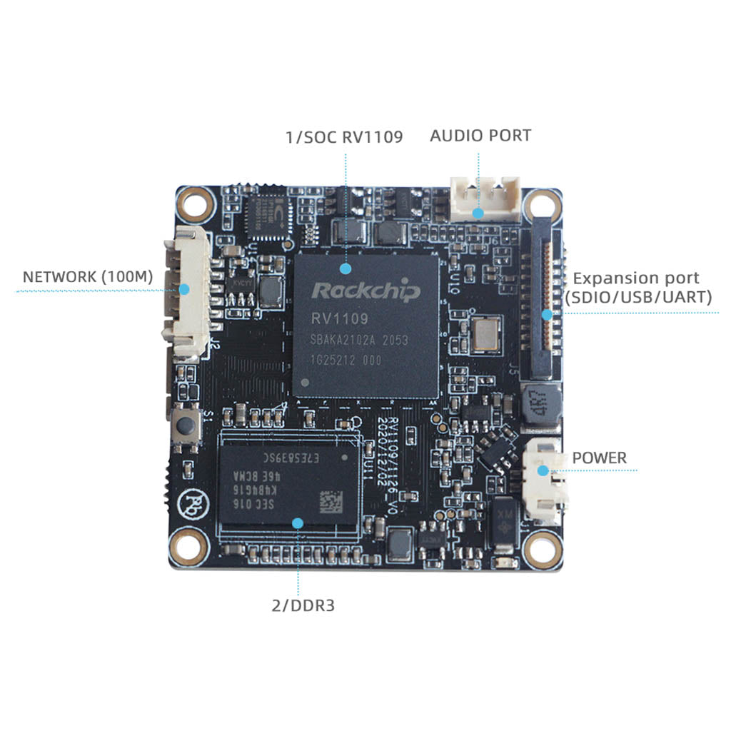 RV1109 AI Camera Module with 1 TOPS NPU | 5MP@30fps H.265 Smart Camera