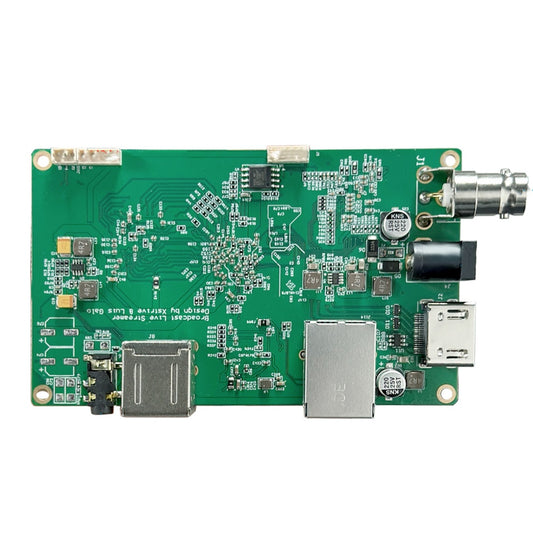 Transform your SDI or HDMI video sources into high-quality live streams with our advanced IP encoder