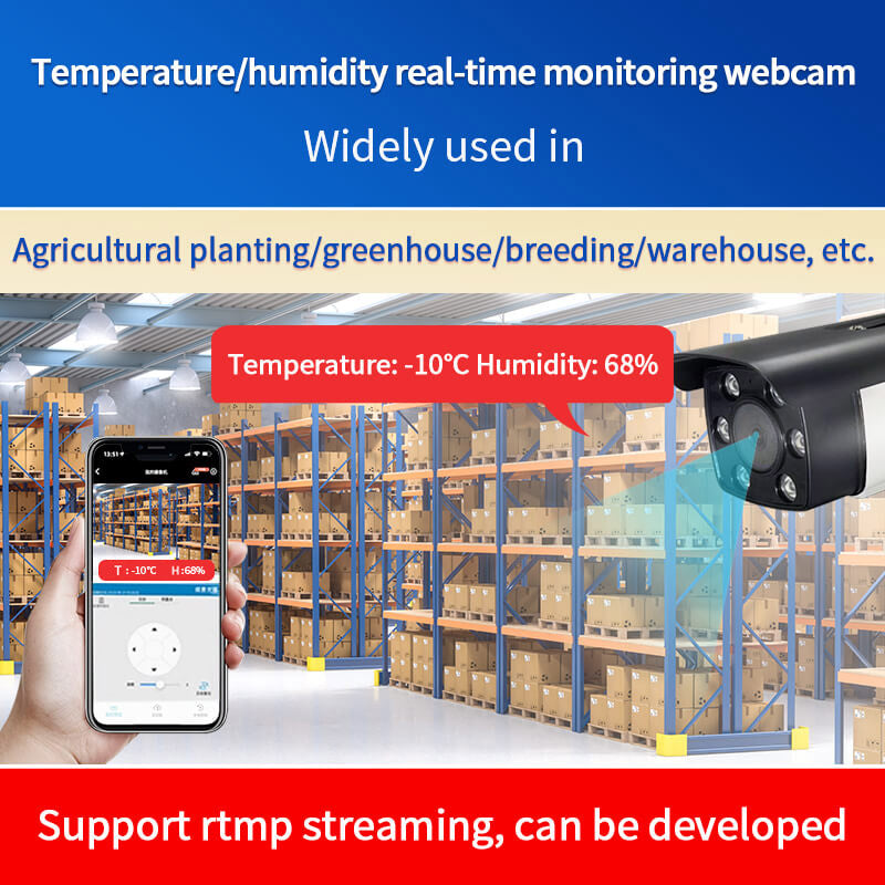 4MP Temperature & Humidity IP Camera | RTMP WebRTC Stream