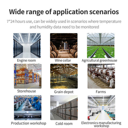 4MP Temperature & Humidity IP Camera | RTMP WebRTC Stream