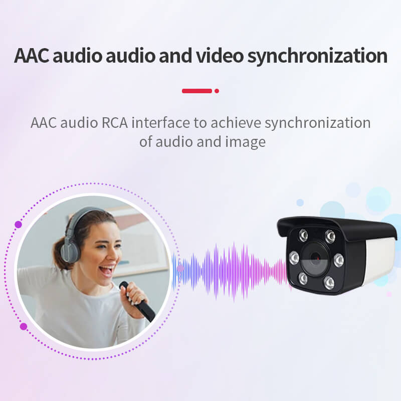 4MP Temperature & Humidity IP Camera | RTMP WebRTC Stream