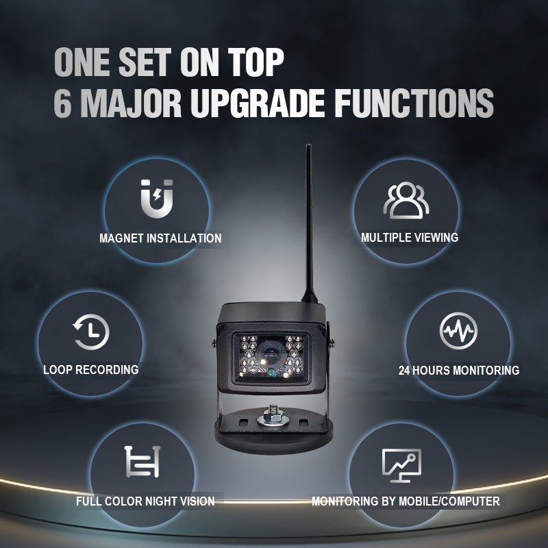 ONE SET ON TOP
6 MAJOR UPGRADE FUNCTIONS