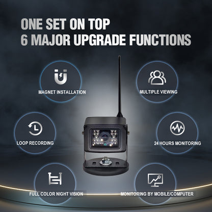 ONE SET ON TOP
6 MAJOR UPGRADE FUNCTIONS