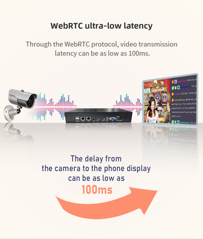 Through the WebRTC protocol, video transmissionlatency can be as low as 100ms.