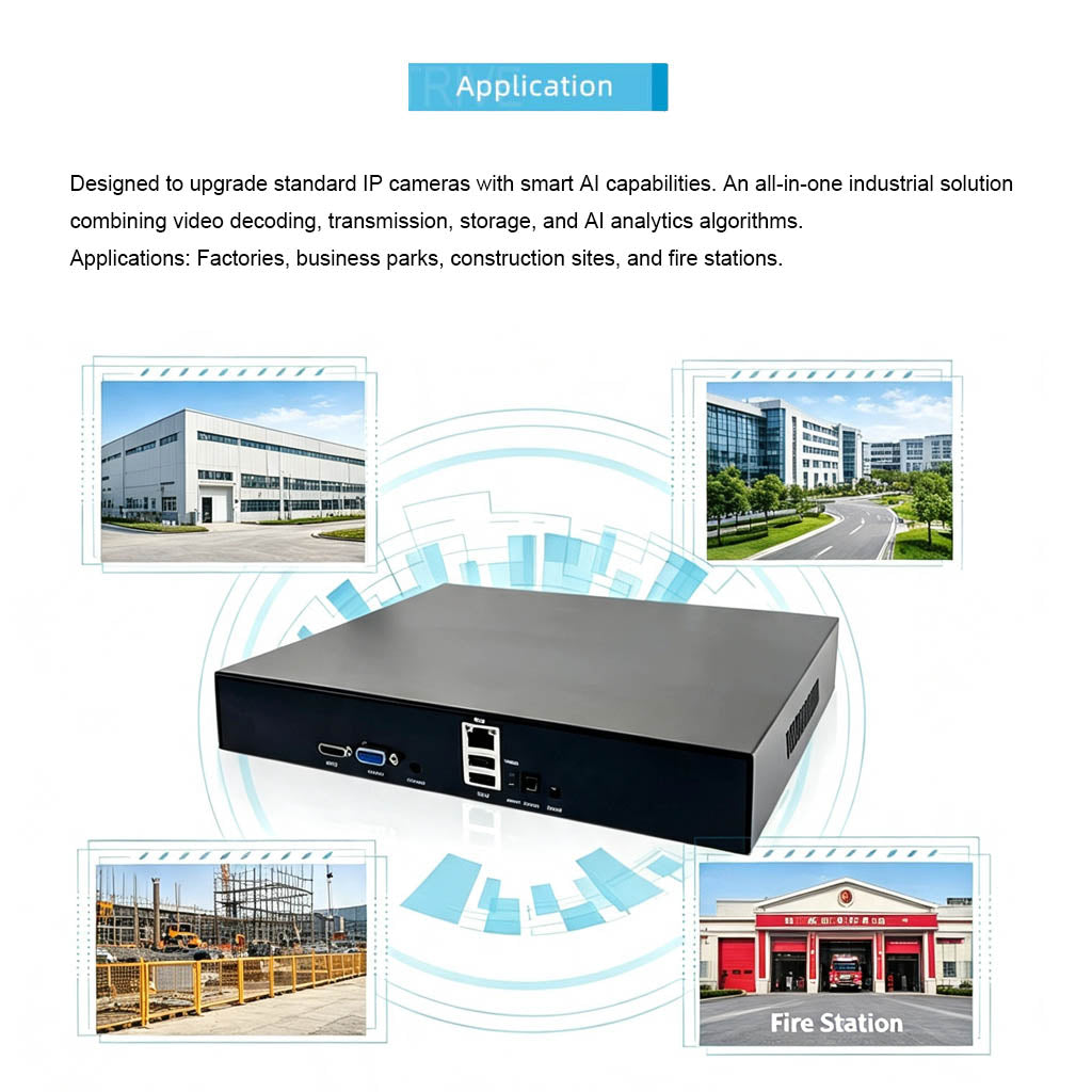 Ai Smart Box supports away-from-post detection, fire evacuation, occupancy alerts, and a variety of behavioral analysis algorithms