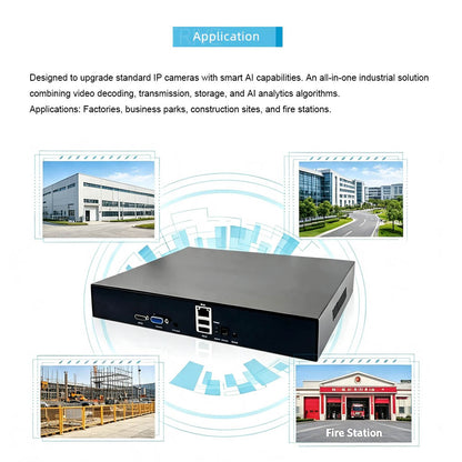 Ai Smart Box supports away-from-post detection, fire evacuation, occupancy alerts, and a variety of behavioral analysis algorithms