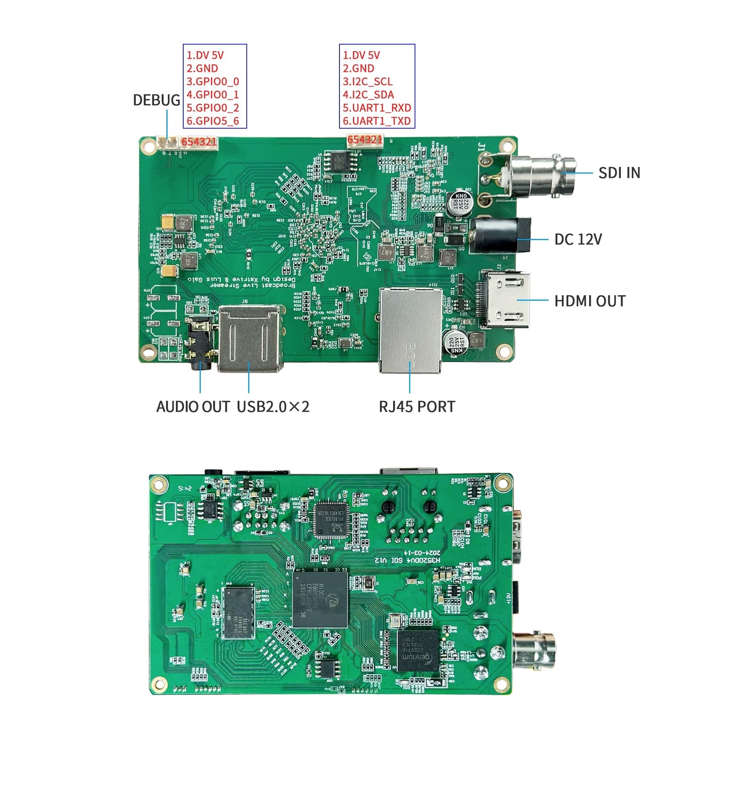 SDI高清编码器H.264/H.265网络直播推流SDI转网络RTMP RTSP UDP