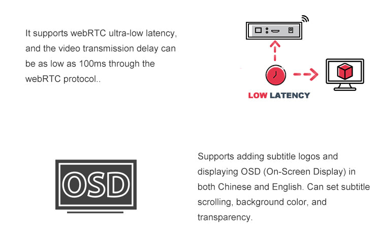HD Video Streaming Encoder H265 Webrtc/RTMP/SRT/Onvif Network Streaming Facebook Youtube