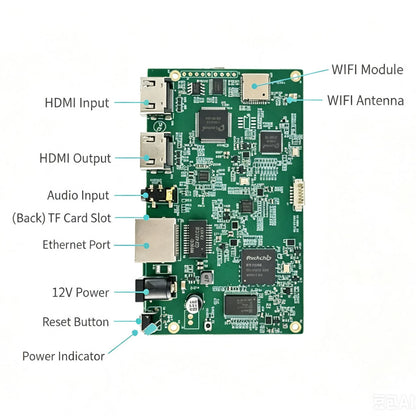 HDMI Video Streaming Encoder Board with Loopout | 4K/1080P SRT/RTMP Embedded Live Streaming Module with WiFi & TF Card