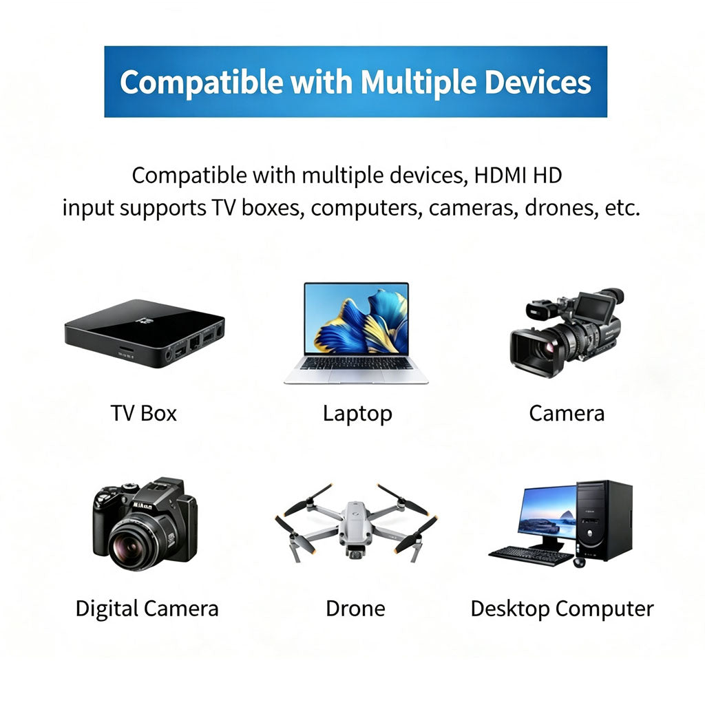 HDMI Video Streaming Encoder Board with Loopout | 4K/1080P SRT/RTMP Embedded Live Streaming Module with WiFi & TF Card